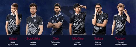 Ana returns to og dota 2 roster. Лучшие команды мира 2021 🤴 по Counter Strike: Global ...