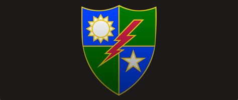 The 75th Ranger Regiment Distinctive Unit Insignia
