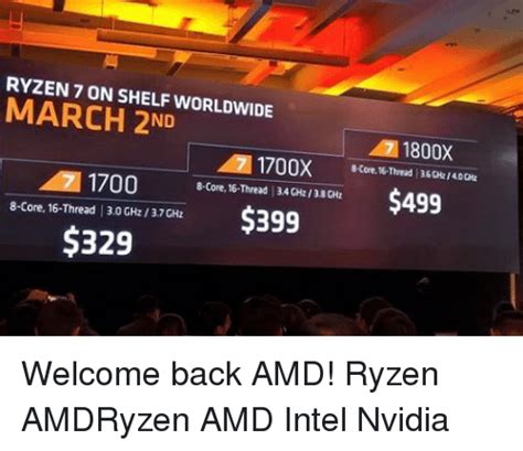 A meme stock is a security that gains viral attention through social media sites like reddit and twitter. AMD's Officiall Mascots RYZEN AMDD Ryfa and Zenka AM AMD ...