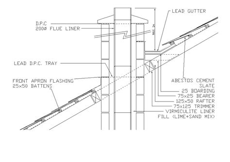 Discover (and save!) your own pins on pinterest Construction Drawings