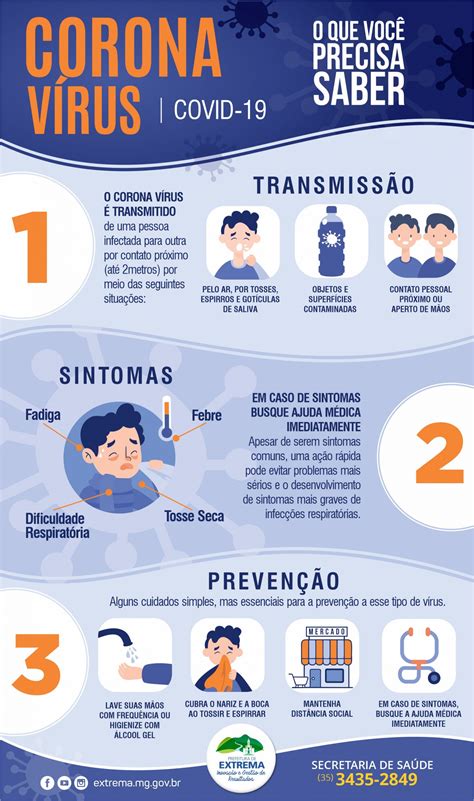 Sp contra o novo coronavírus. CORONA-VÍRUS_Dicas-de-Prevenção - Extrema MG