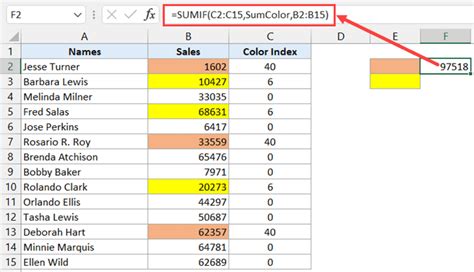 How To Change Cell Color In Pivot Table Brokeasshome Com