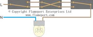 3 way switch wiring diagram line to light fixtureline voltage enters the light fixture outlet box. Lighting Circuit diagrams for 1,2 and 3 way switching