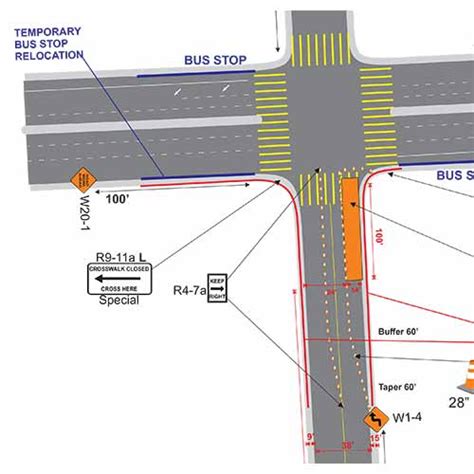 Traffic Control Plans City Rise Safety