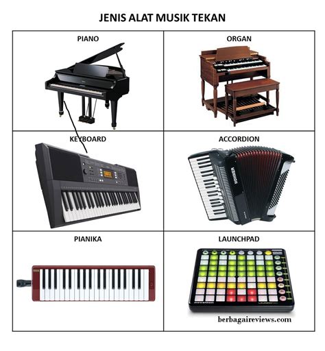 Sonata piano karya komponis w. Alat - Alat Musik Menurut Cara Memainkannya Serta Pola Dan Gambar Alat Musik, Musical Instrument ...