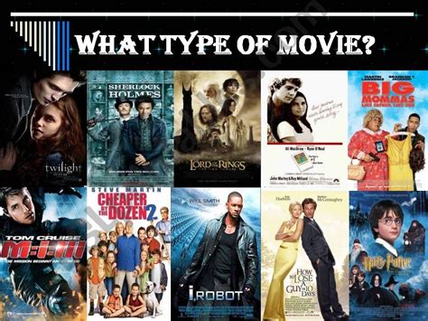 Esl English Powerpoints Movie Types