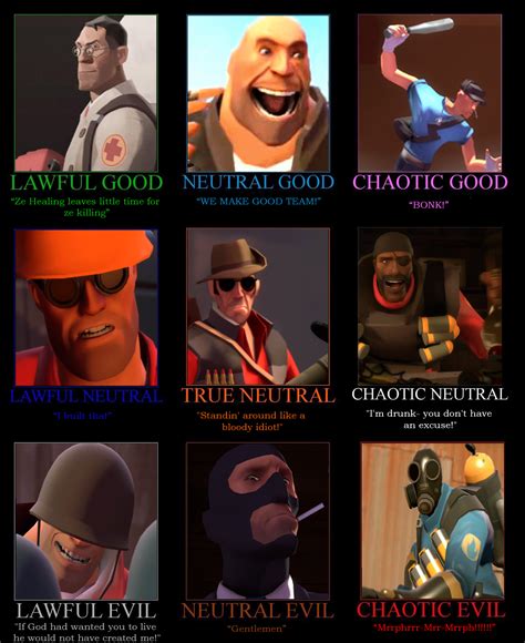 Team Fortress 2 Pyro Made Me Lawl P Team Fortress 2 Video Games