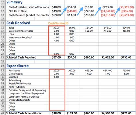 Use this to help you create a business plan …. Hotel Business Plan Sample Free Download | Master of ...