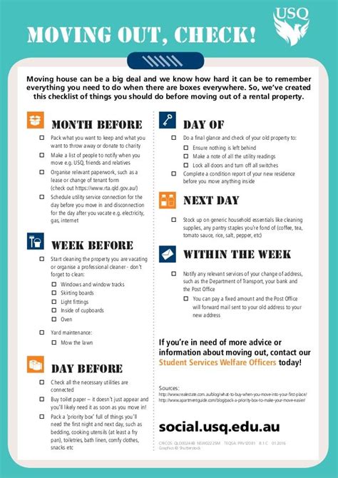 Moving out checklist | Moving out checklist, Moving out, House cleaning checklist
