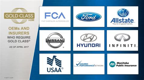 Our personal insurance team provide ahigh quality service across all sectorsof the personal insurance market. State Farm only insurer to require all three parts of I-CAR welding program - Repairer Driven ...