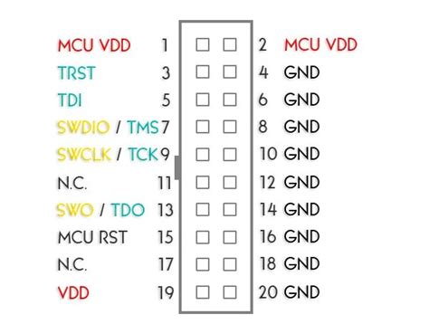 Mikroe Clicker 2 For Stm32 And Stlink V2