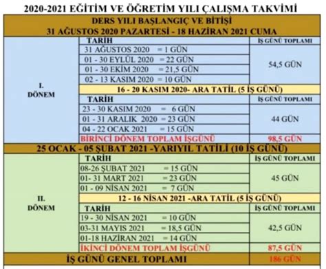 Okullar 31 ağustos 2020 günü açılacak ve 18 haziran 2021. Okullar ne zaman açılacak? MEB 2020 - 2021 eğitim öğretim ...