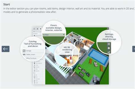 20 Home Design Software Programs (Interior & Outdoor) I would like to use my ipad primarily and also my macbook air for quickly drawing 2d and 3d floor plans and home designs.