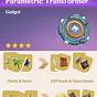 Genshin Parametric Transformer Chart