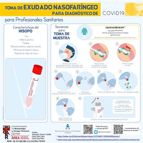 Enfermeras De La Separ Ofrecen Información Sobre El Coronavirus Para
