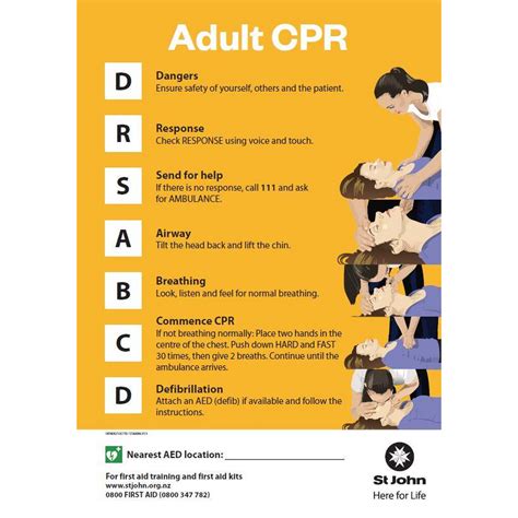 St John Adult Cpr Poster A3 St John First Aid Kits