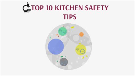 Top 10 Kitchen Safety Tips By Anamaria Caballero