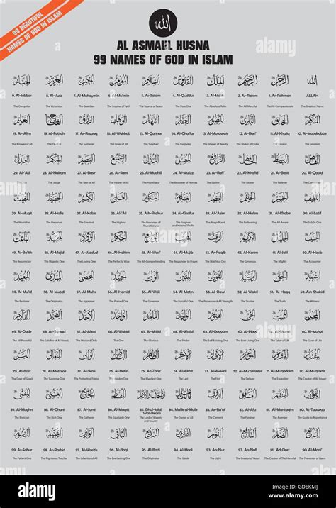 Allah Ke 99 Names With Meaning In Urdu Chardmoms