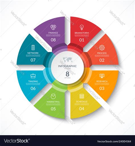 Infographic Circle Cycle Diagram With 8 Stages Vector Image Kulturaupice