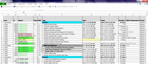 14 Free Project Plan Template Excel Excel Templates
