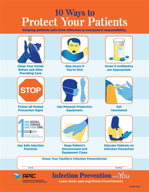 Free Infection Control Handwashing Poster Downloads F