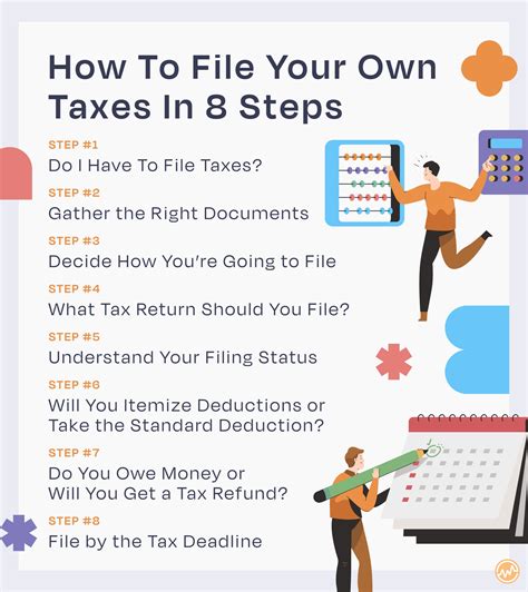 How To File Your Own Taxes In 2022 Wealthfit