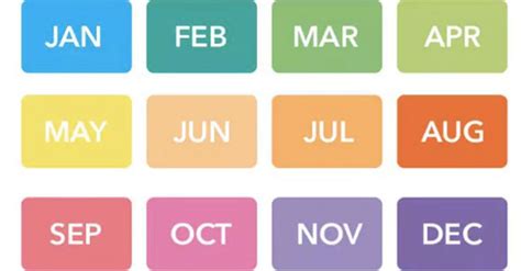 Your Birth Month Can Tell You More About Your Personality Traits Than