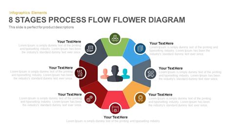 8 Stages Flower Process Flow Diagram Powerpoint Template Impress The