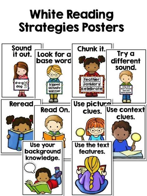 Reading Strategies Posters And A Freebie Reading Strategies Posters