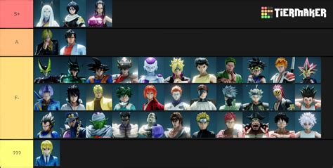Check spelling or type a new query. A 100% accurate jump force tier list : jumpforce