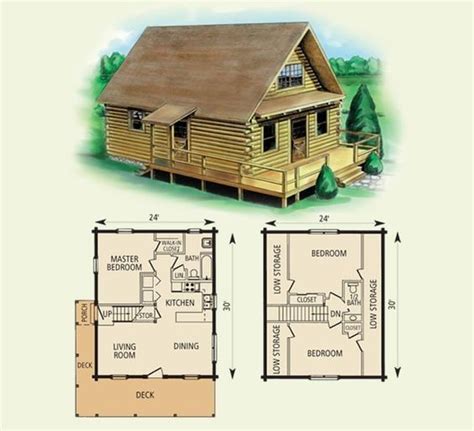 Cabin Home Plans With Loft Vrogue Co