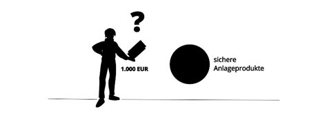 Check spelling or type a new query. 1.000 EUR sinnvoll anlegen: Diese Möglichkeiten haben Sie ...
