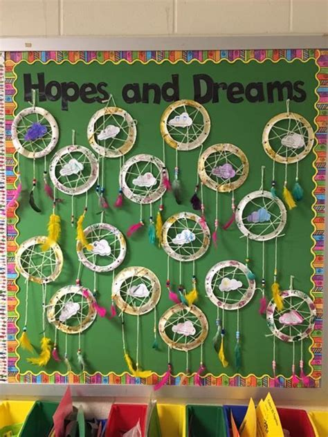 hopes and dreams with images tweets · responsiveclass · storify