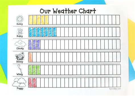 Weather Chart For Kids Free Printable Fun A Day