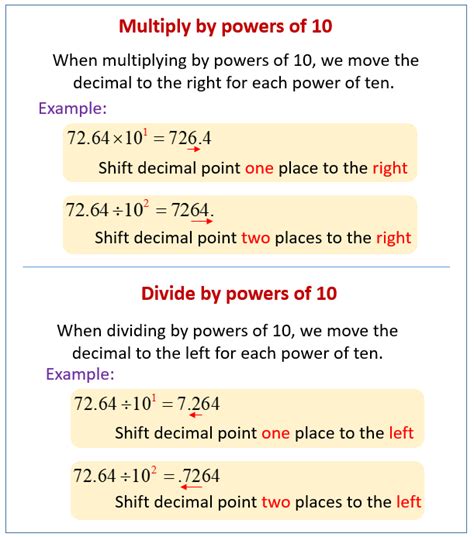 Multiplying And Dividing By Powers Of 10 Decimals And Whole Numbers F0b