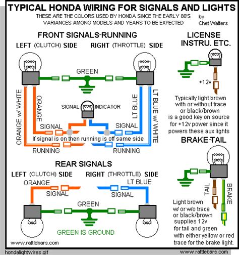 Paano mag battery operated at may sariling switc. Wiring Diagram Of Honda Wave 100 - Wiring Diagram Schemas