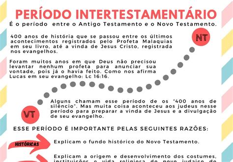 Ministério Infantil Tia Katy PerÍodo IntertestamentÁrio O Livro De