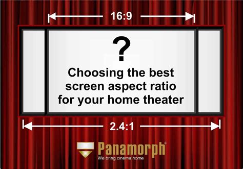 Movie Aspect Ratios Explained Which Is Right For Your Home Cinema