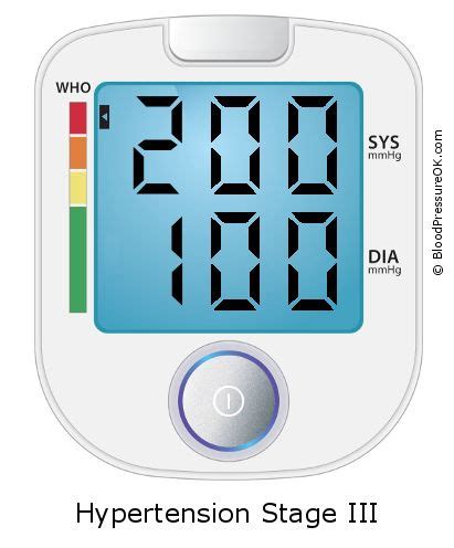 Shop for wrist blood pressure monitors in health monitors. Blood Pressure 200 over 100 - what do these values mean?