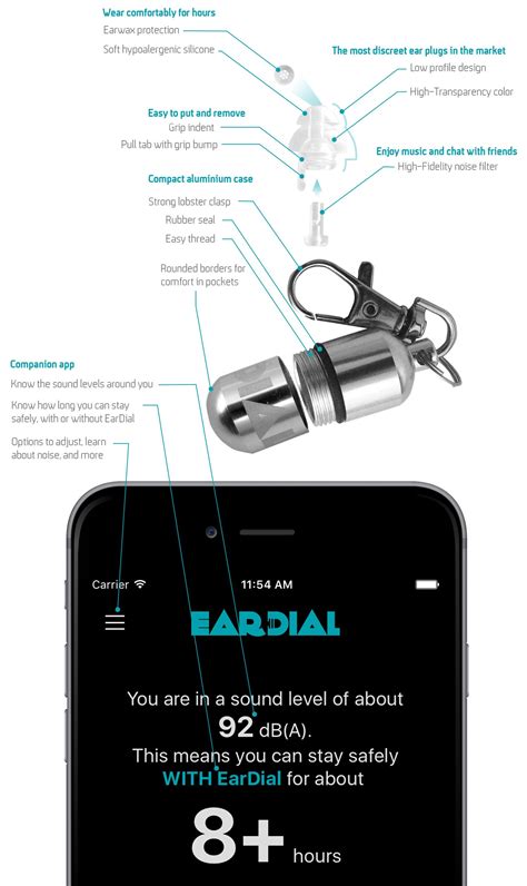 Why do you need earplugs in. EarDial HiFi Earplugs - Invisible Hearing Protection for Concerts, Music Festivals, Musicians ...