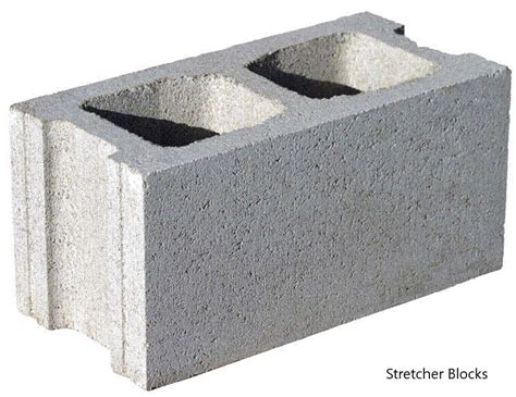 Types Of Concrete Blocks Structural Guide