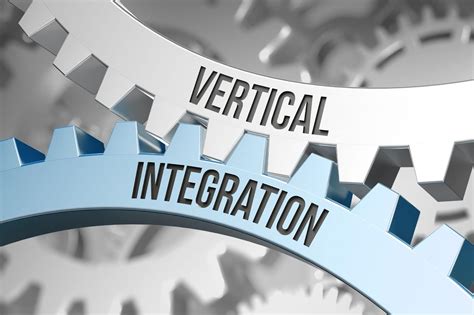 Vertical Integration Definition Examples And Advantages Inbound
