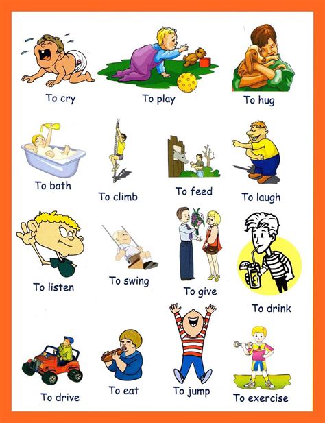 Types Of Verbs And Their Importance Passnownow