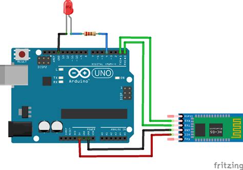 Appliance Control Using Bluetooth And Arduino