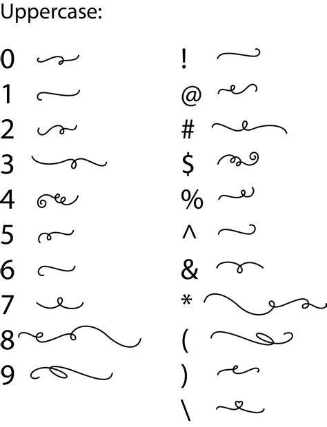 Fonts With Tails Glyphs Cheat Sheet Artofit