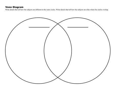 Venn Diagram In Word And Pdf Formats