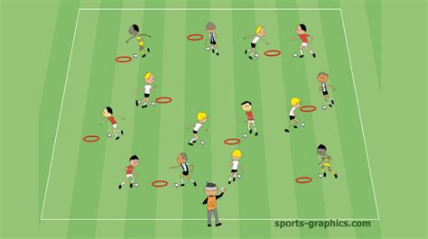 9 Motivating Soccer Drills For Kids Soccer Coaches