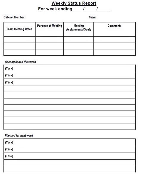 Sample Weekly Report Template Will Work Template Business