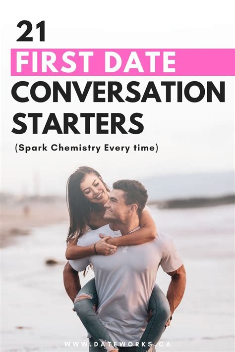 21 Conversation Starters For A First Date Spark Chemistry Every Time