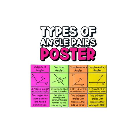 My Math Resources Types Of Angle Pairs Bulletin Board Posters